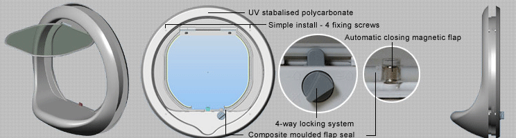 Designer Magnetic Glass Fitting Cat Door